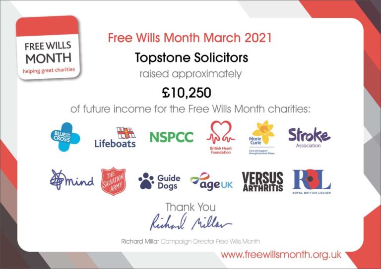 Topstone Contribution 2021 768x543